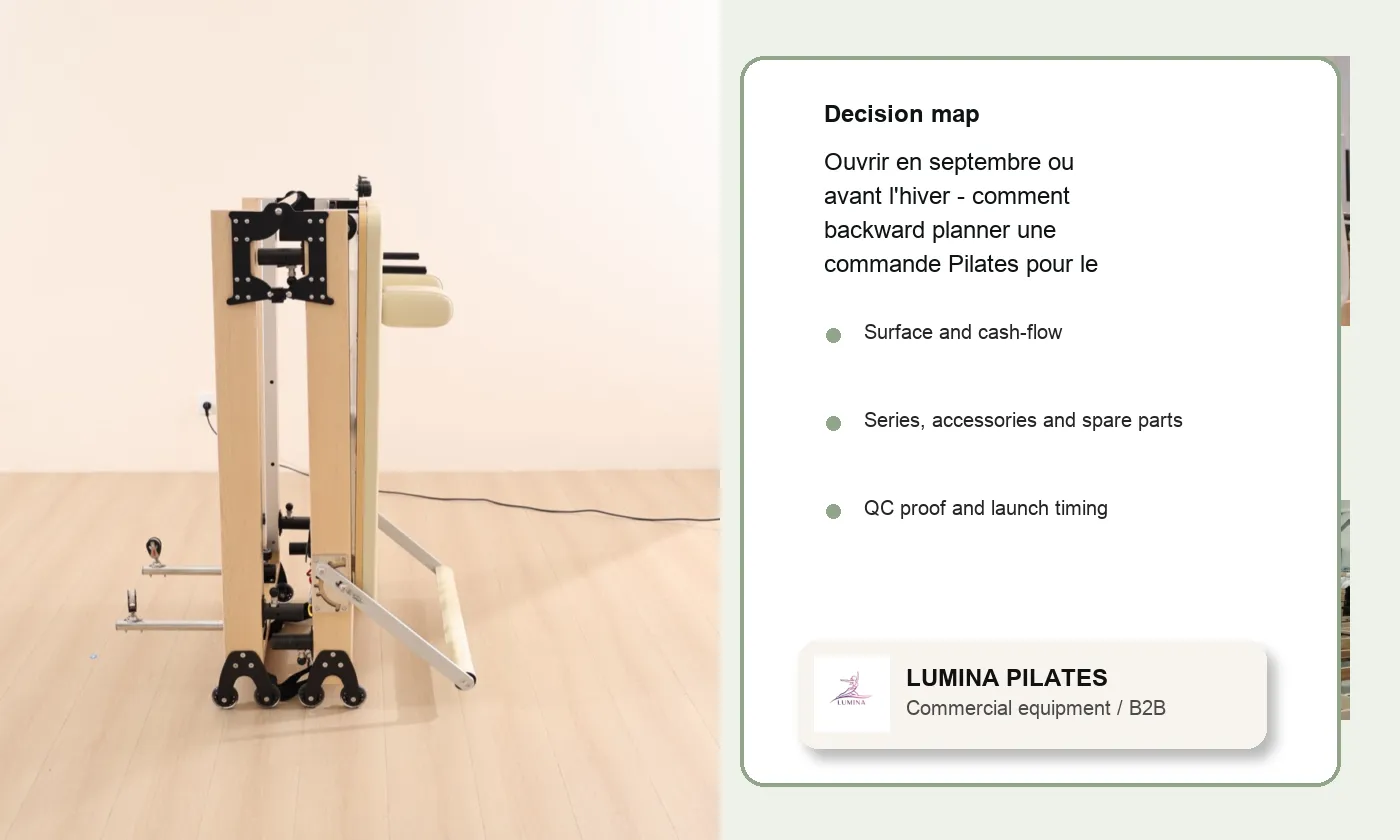 Ouvrir en septembre ou avant l'hiver: comment backward planner une commande Pilates pour le marche francophone - planification de projet Lumina pour acheteurs francophones