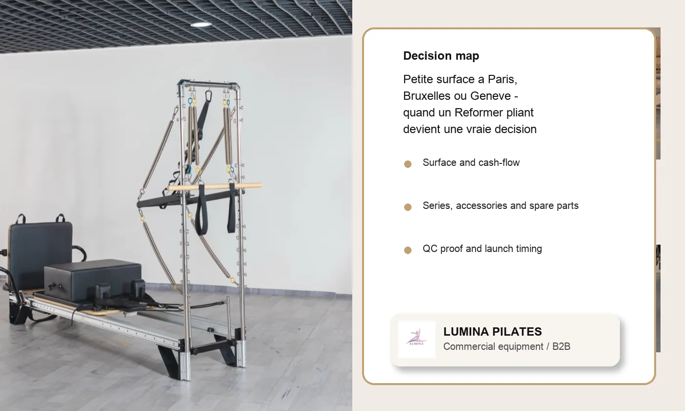 Petite surface a Paris, Bruxelles ou Geneve: quand un Reformer pliant devient une vraie decision business - planification de projet Lumina pour acheteurs francophones
