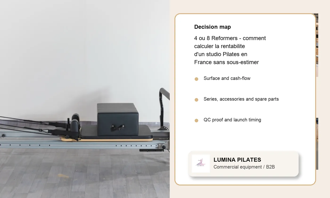 4 ou 8 Reformers: comment calculer la rentabilite d'un studio Pilates en France sans sous-estimer le cash-flow - planification de projet Lumina pour acheteurs francophones