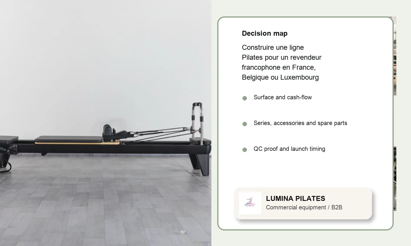 Construire une ligne Pilates pour un revendeur francophone en France, Belgique ou Luxembourg - planification de projet Lumina pour acheteurs francophones